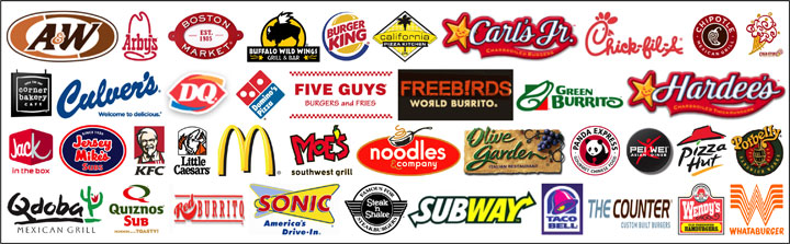 Fast Food Security logos image
